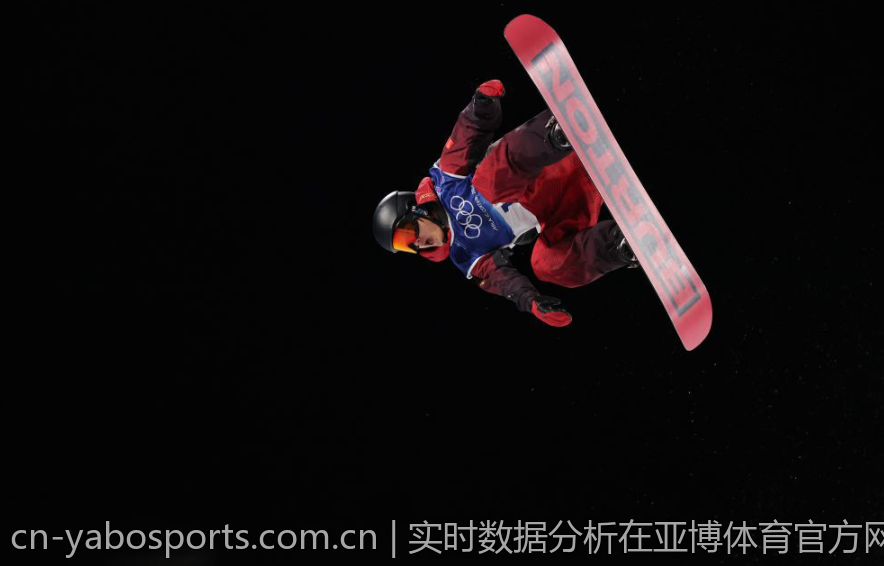 实时数据分析在亚博体育官方网站上的应用